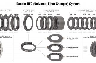 Image 4 The complete line of Baader UFC accessories.