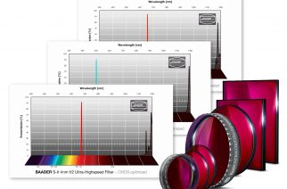 Baader CMOS Filters